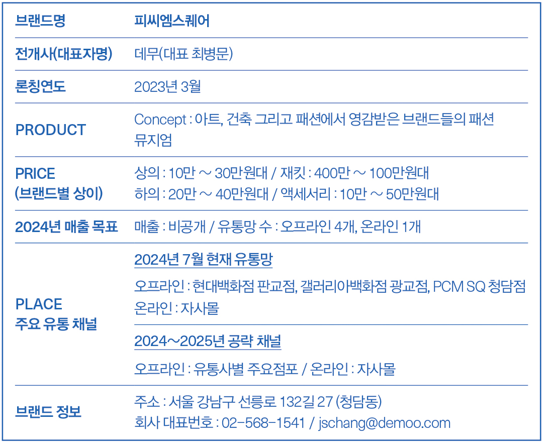 [2024 F/W 뉴앤핫 브랜드] 피씨엠스퀘어(PCM SQ) 705-Image